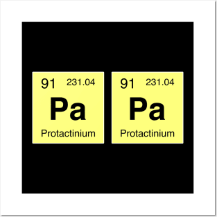 Papa Chemical Periodic Posters and Art